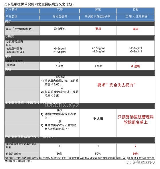 创业一年，人间三年：深度对比分析创业速度与人生历程